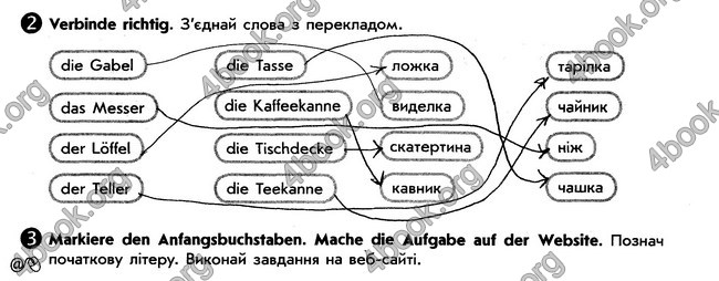 Зошит Німецька мова 6 клас Сотникова. ГДЗ