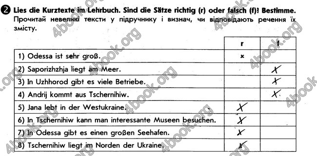 Зошит Німецька мова 6 клас Сотникова. ГДЗ