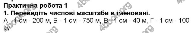 ГДЗ Географія 6 клас Гільберг