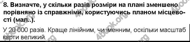 ГДЗ Географія 6 клас Гільберг