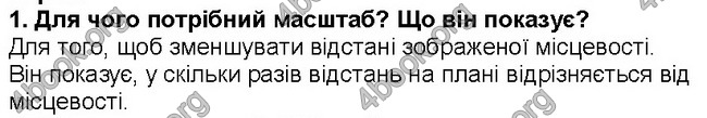 ГДЗ Географія 6 клас Гільберг