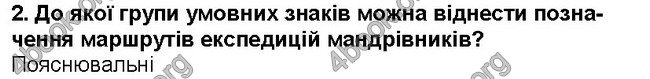 ГДЗ Географія 6 клас Гільберг