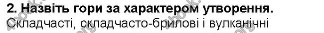 ГДЗ Географія 6 клас Гільберг