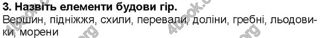 ГДЗ Географія 6 клас Гільберг