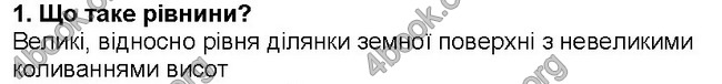 ГДЗ Географія 6 клас Гільберг