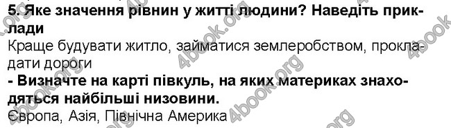 ГДЗ Географія 6 клас Гільберг