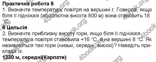 ГДЗ Географія 6 клас Гільберг