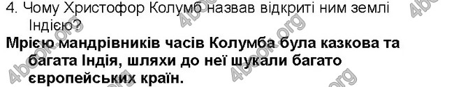 ГДЗ Географія 6 клас Пестушко 2014