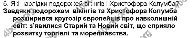 ГДЗ Географія 6 клас Пестушко 2014