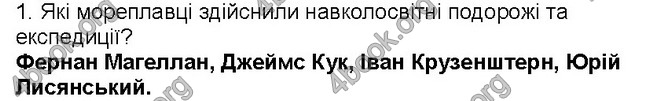 ГДЗ Географія 6 клас Пестушко 2014
