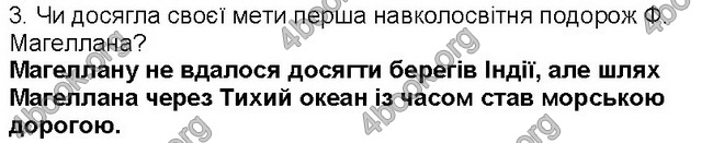 ГДЗ Географія 6 клас Пестушко 2014