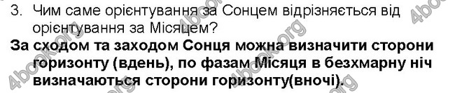 ГДЗ Географія 6 клас Пестушко 2014