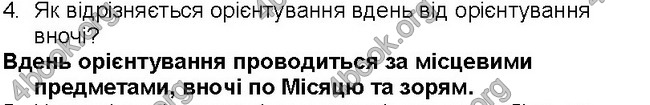 ГДЗ Географія 6 клас Пестушко 2014