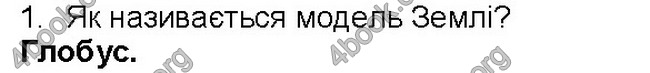 ГДЗ Географія 6 клас Пестушко 2014