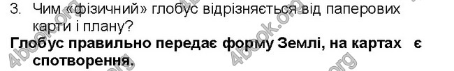 ГДЗ Географія 6 клас Пестушко 2014