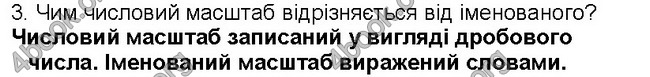 ГДЗ Географія 6 клас Пестушко 2014