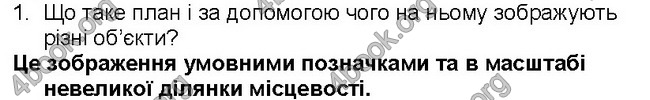 ГДЗ Географія 6 клас Пестушко 2014