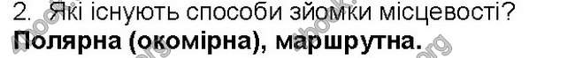 ГДЗ Географія 6 клас Пестушко 2014