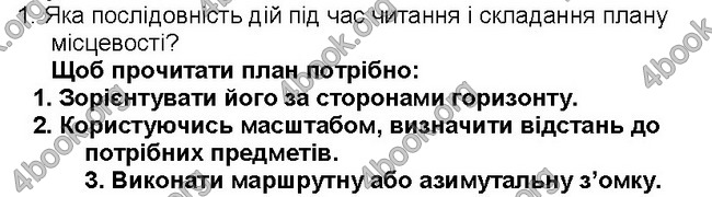 ГДЗ Географія 6 клас Пестушко 2014