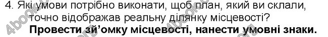 ГДЗ Географія 6 клас Пестушко 2014