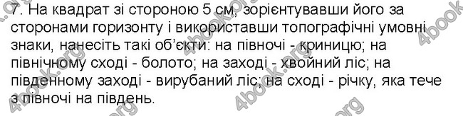ГДЗ Географія 6 клас Пестушко 2014
