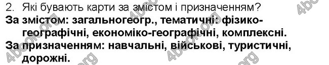 ГДЗ Географія 6 клас Пестушко 2014