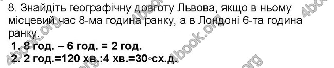 ГДЗ Географія 6 клас Пестушко 2014