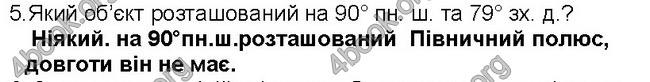 ГДЗ Географія 6 клас Пестушко 2014