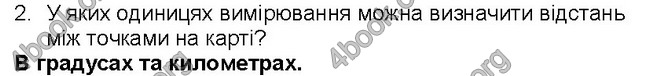 ГДЗ Географія 6 клас Пестушко 2014