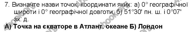 ГДЗ Географія 6 клас Пестушко 2014