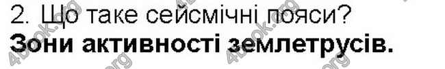 ГДЗ Географія 6 клас Пестушко 2014