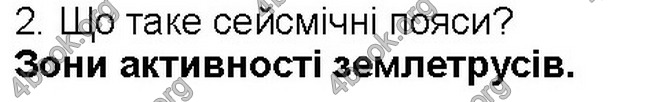 ГДЗ Географія 6 клас Пестушко 2014