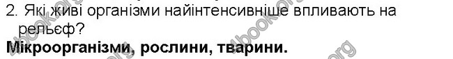 ГДЗ Географія 6 клас Пестушко 2014