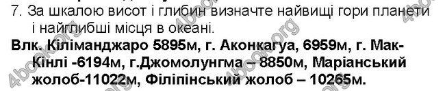 ГДЗ Географія 6 клас Пестушко 2014