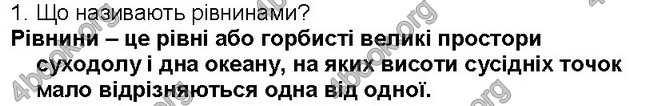 ГДЗ Географія 6 клас Пестушко 2014