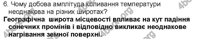ГДЗ Географія 6 клас Пестушко 2014