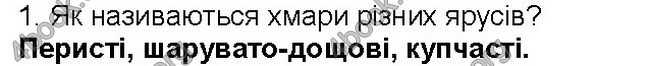 ГДЗ Географія 6 клас Пестушко 2014