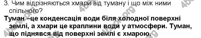 ГДЗ Географія 6 клас Пестушко 2014