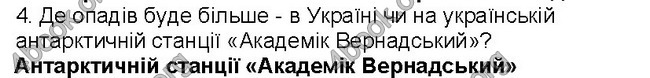 ГДЗ Географія 6 клас Пестушко 2014