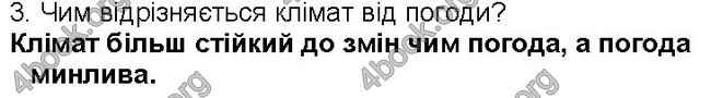 ГДЗ Географія 6 клас Пестушко 2014
