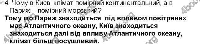 ГДЗ Географія 6 клас Пестушко 2014