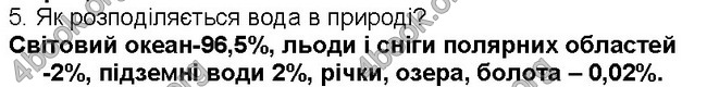 ГДЗ Географія 6 клас Пестушко 2014