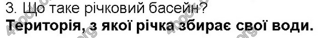 ГДЗ Географія 6 клас Пестушко 2014