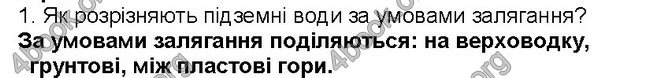 ГДЗ Географія 6 клас Пестушко 2014