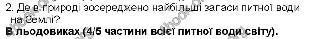 ГДЗ Географія 6 клас Пестушко 2014