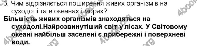 ГДЗ Географія 6 клас Пестушко 2014