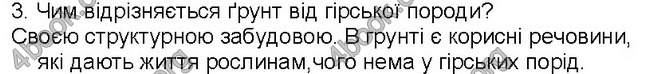 ГДЗ Географія 6 клас Пестушко 2014