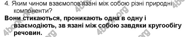 ГДЗ Географія 6 клас Пестушко 2014