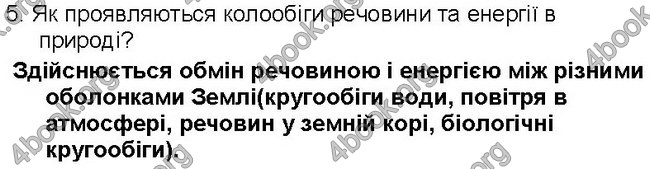 ГДЗ Географія 6 клас Пестушко 2014