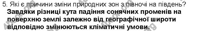ГДЗ Географія 6 клас Пестушко 2014